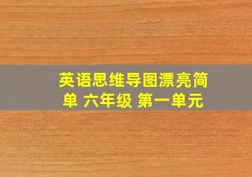 英语思维导图漂亮简单 六年级 第一单元